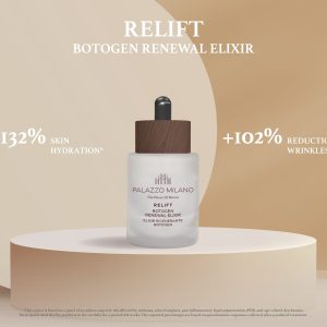 RELIFT - Botogen Renewal Elixir