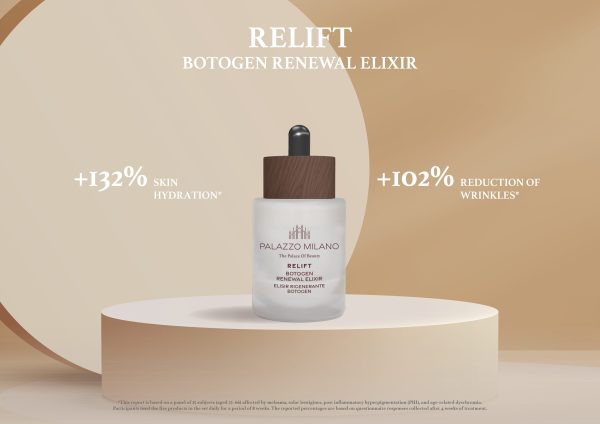 RELIFT - Botogen Renewal Elixir